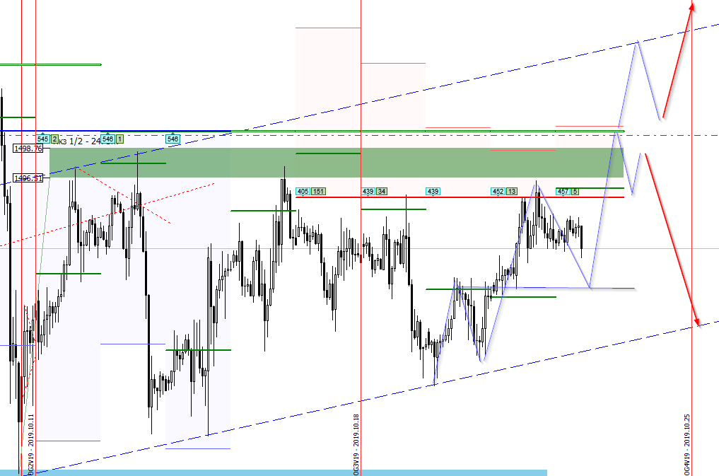 tmz_image_GOLD - [XAUUSD,H1] - 24.10.png